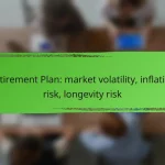 Retirement Plan: market volatility, inflation risk, longevity risk