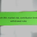 Roth IRA: market risk, contribution limits, withdrawal rules