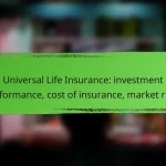 Universal Life Insurance: investment performance, cost of insurance, market risks