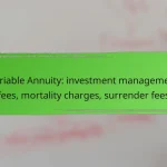 Variable Annuity: investment management fees, mortality charges, surrender fees