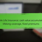 Whole Life Insurance: cash value accumulation, lifelong coverage, fixed premiums